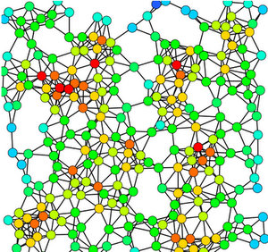 Molecule structure